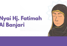Nyai Fatimah Al Banjary: Warisan Intelektual Ulama Perempuan Banjar